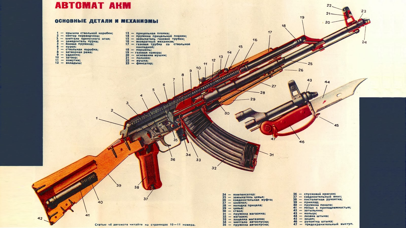 Pacifist Fight Club Inventor Of The Ak 47 Haunted By His Creation Inventor Of The Ak 47 Haunted By His Creation