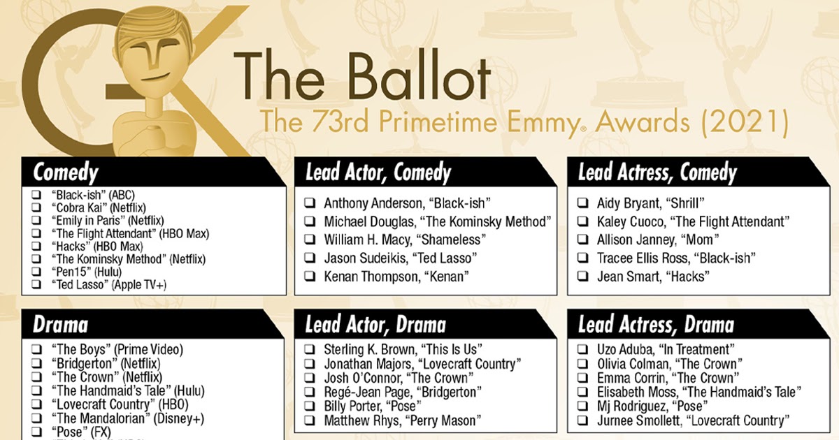 2021 Primetime Emmy Awards printable ballot The Gold Knight Latest