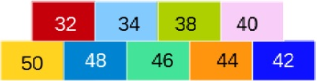 Contoh Soal AKM Numerasi Kelas 4