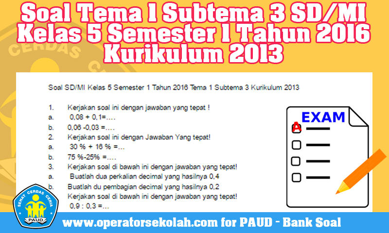 Menguasai Kehidupan Tumbuhan: Kumpulan Soal Kurikulum 2013 Kelas 5 Tema 1 Subtema 3