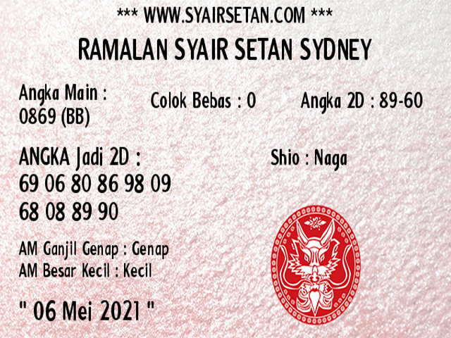 gambar togel sydney