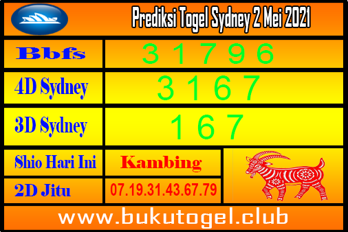 Sydney Selasa Forum Prediksi Pencari Hoki