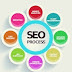 what is search engine optimization (SEO)? rank blogspot.com 2023-24
