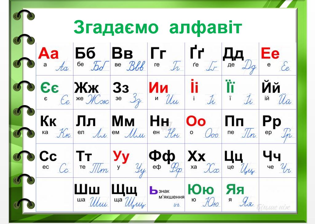 Какая буква украины. Украинский алфавит. Алфавит украинского языка. Украинский алфавит буквы. Украинский алфавит с транскрипцией.