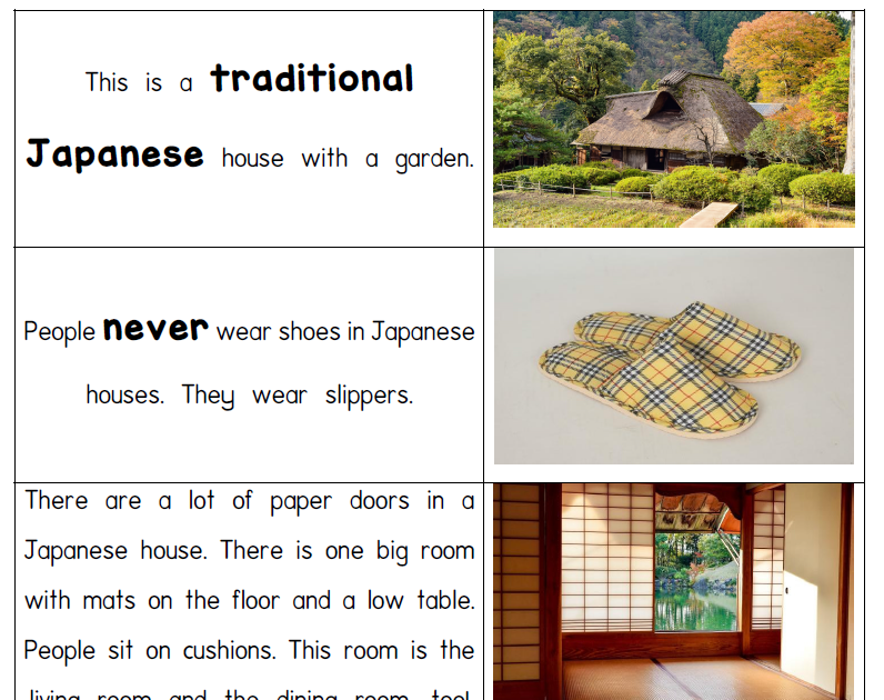 Passionate Teacher Tools Text 50 The Traditional Japanese House