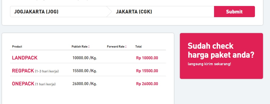 Hanya Sebuah Omong Kosong Review Lion Parcel