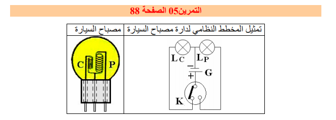 حل تمرين 5 صفحة 88 فيزياء للسنة الأولى متوسط الجيل الثاني