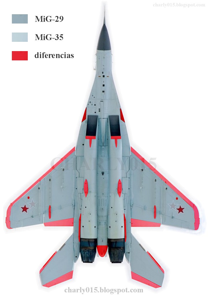An lisis Militares Comparando El MiG 35 Con El MiG 29 An lisis Militares Comparando El MiG 35 Con El MiG 29