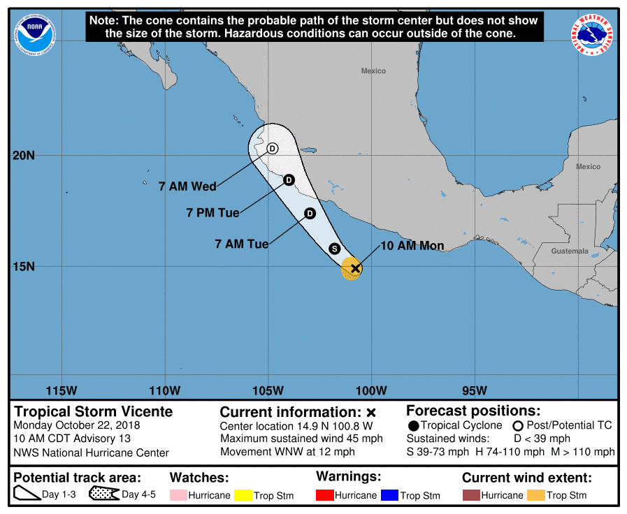 Eastern Pacific Storms name vigile.
