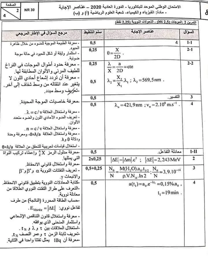 تصحيح مادة الفيزياء و الكيمياء مسلك العلوم الرياضية دورة يوليوز2020