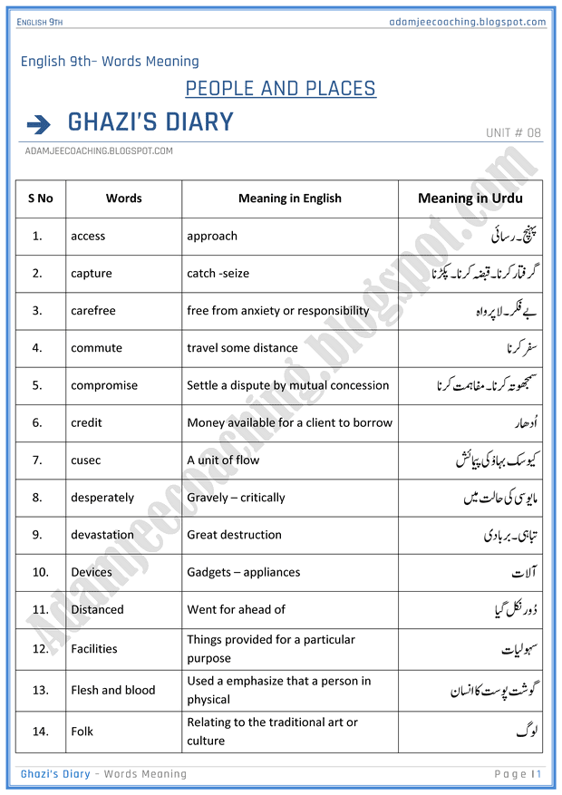 Adamjee Coaching People And Places Words Meaning English 9th