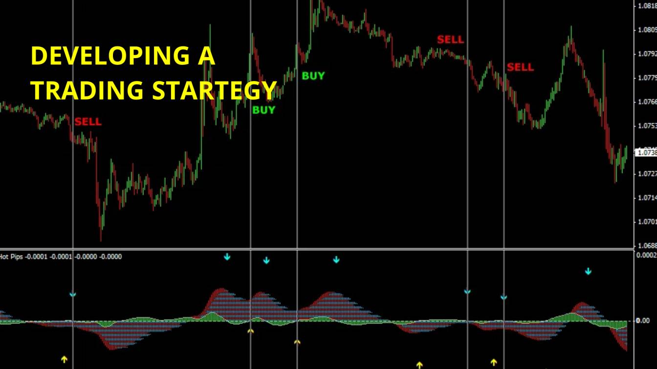 how-to-develop-a-trading-strategy-digital-business-gists-learn