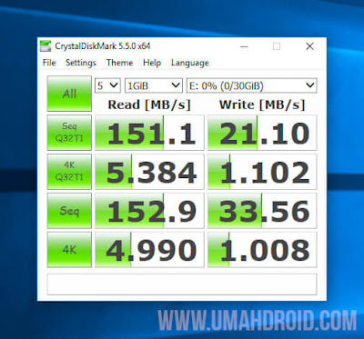 Review Flashdisk Samsung 32 GB Original Anti Air Bahan Metal Meskipun di jaman serba digital ini sudah banyak Review Flashdisk Samsung 32 GB Original Anti Air Bahan Metal