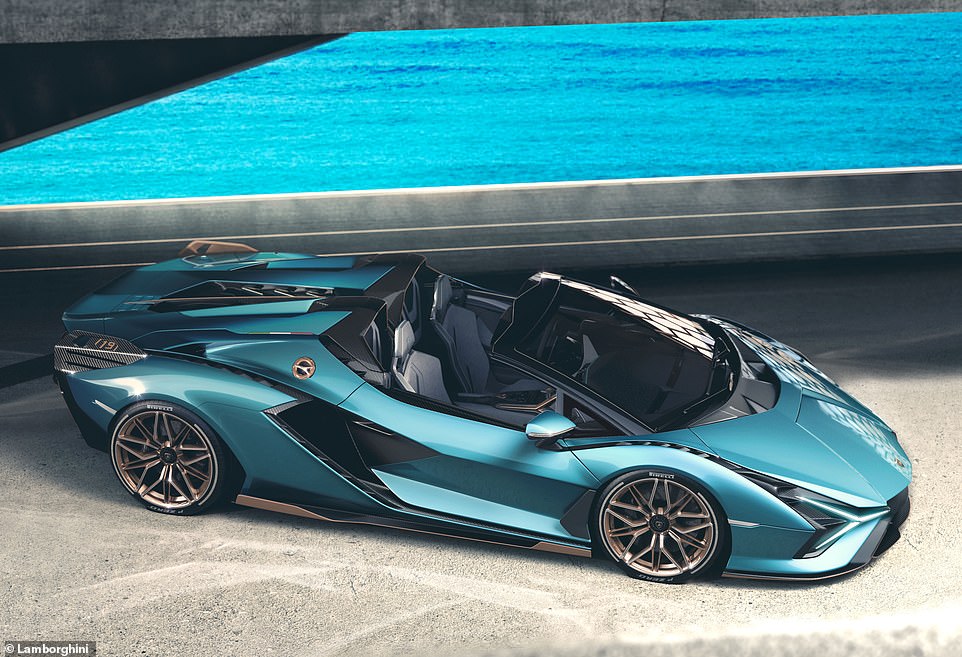 Lamborghini Sian Roadster 2021