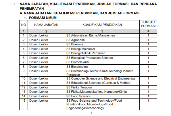 Lowongan Kerja Lowongan Kerja Cpns Kementerian Riset