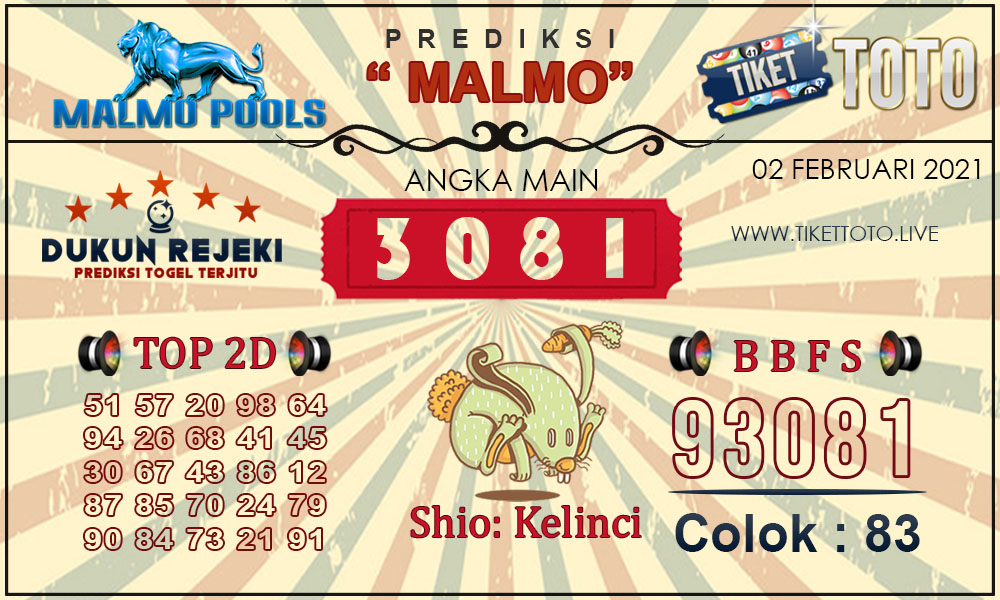 Prediksi Togel MALMO TIKETTOTO 01 FEBRUARI 2021