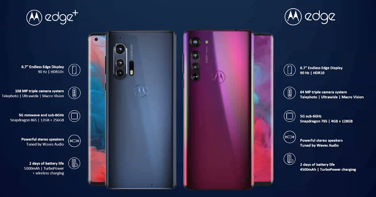 MOTO EDGE PLUS 108MP CAMERA SMARTPHONE UPDATE