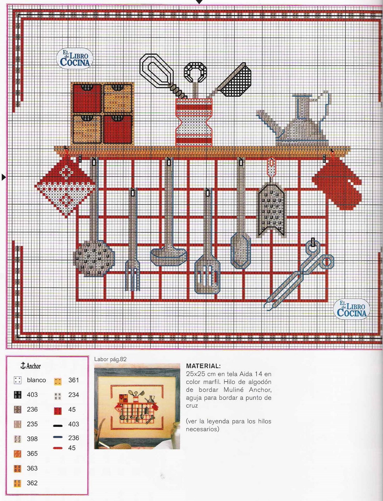 Вышивка кухня схемы. Вышивка крестом кухонный буфет схемы. Правило кухни вышивка крестом. Правила кухни крестиком.