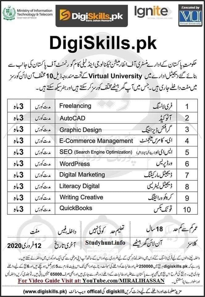 Earn Real Money Online In Pakistan Earn Real Money Online In Pakistan