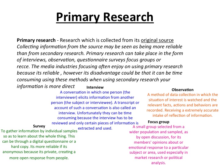 Conduct secondary research dissertation