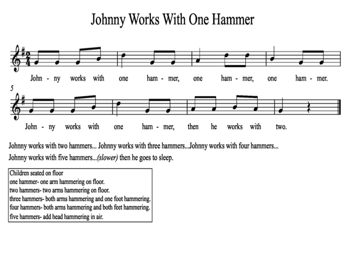 Teaching Music Tanya S Kodaly Aspiring Blog August 2018