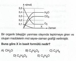 9.Sınıf Kimya Temel kanunlar çözümlü soru lazım