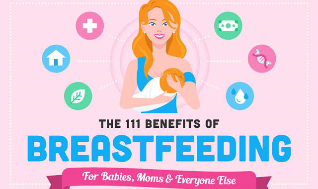 Incredible benefits of breastfeeding every mom should know #infographic
