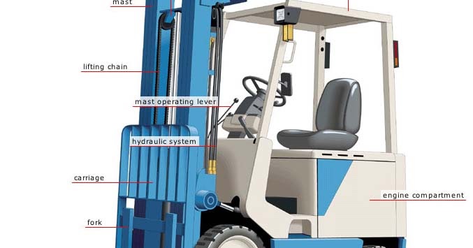 Maintenance Forklift Listrik Pt Msj Group Indonesia