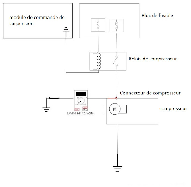 compresseur suspension pneumatique 1