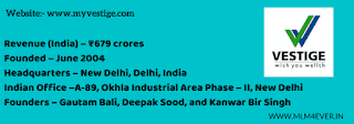 Vestige india, Vestige plan