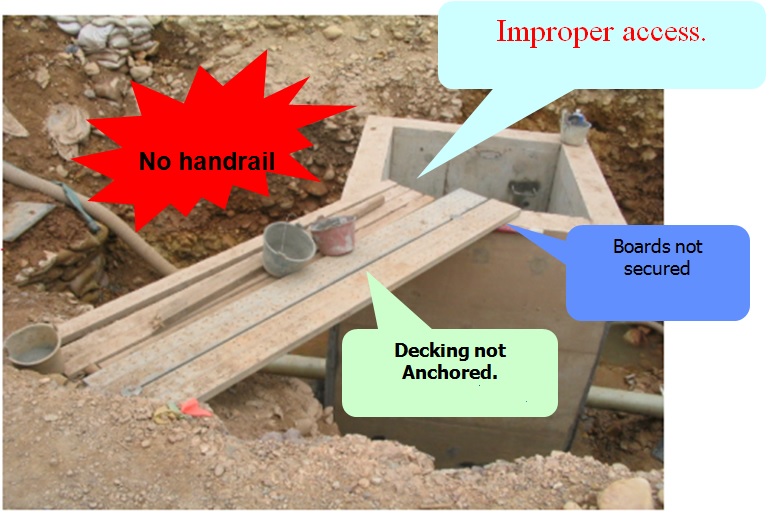 Basic Awarenss about Barricade Workplace Safety for All