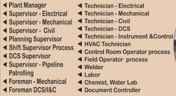 Gulf%2BJob%2BPaper%2B%252842%2529