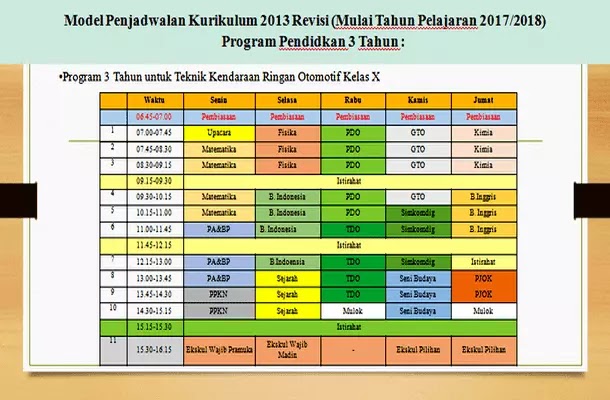 Model Jadwal Belajar 5 Hari Sekolah Smk Berkas Edukasi