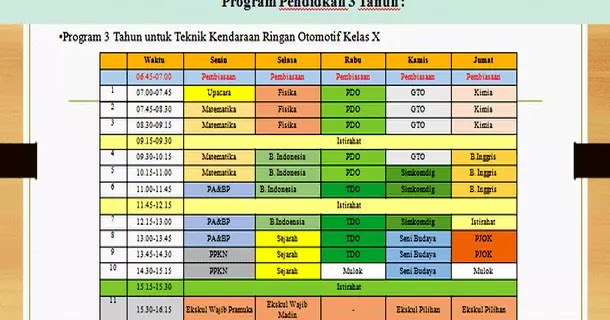 Model Jadwal Belajar 5 Hari Sekolah SMK - Berkas Edukasi