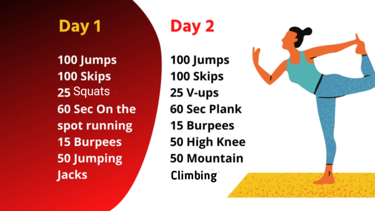 How to Lose 7 Kg Weight in 7 Days: The Ultimate 7 Day Challenge How to Lose 7 Kg Weight in 7 Days: The Ultimate 7 Day Challenge