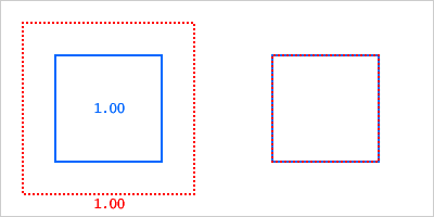 Resizing an image with same aspect ratio