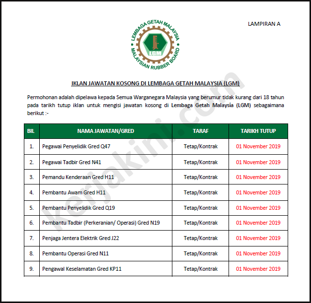 Jawatan kosong lembaga getah malaysia 2021