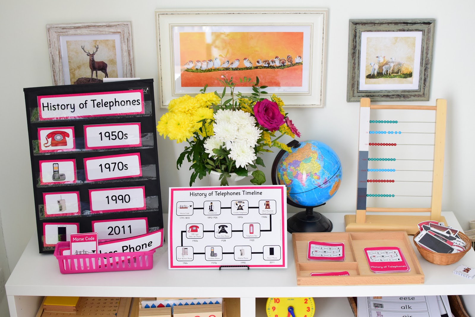 Learning About The History Of Telephones For Kids | The Pinay Homeschooler
