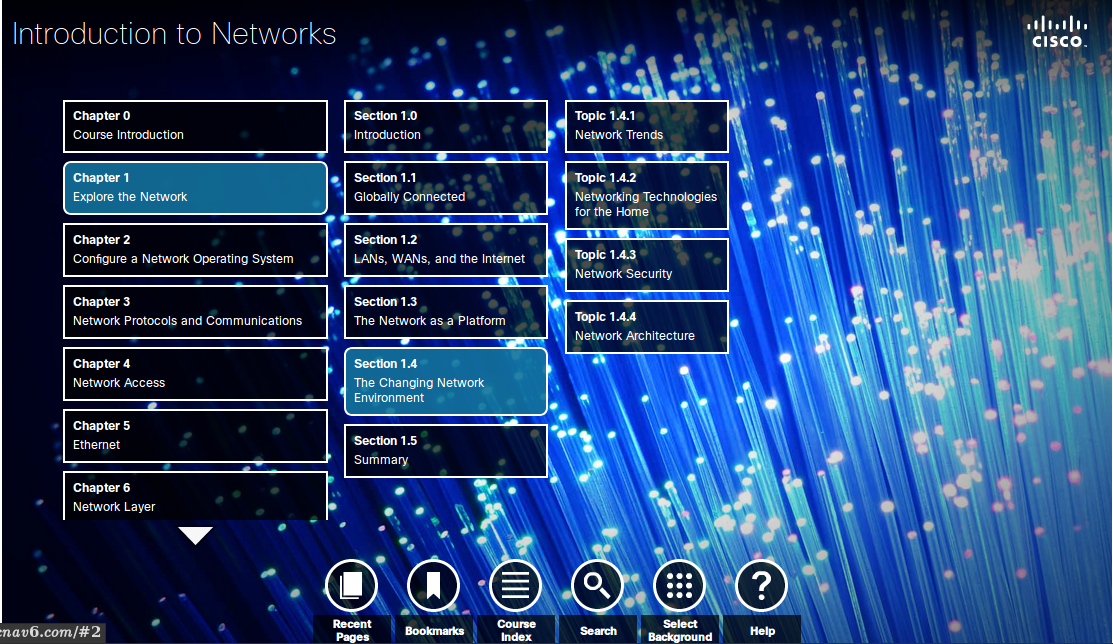 Os net. Introduction to Networks Cisco. Networks topic. CCNA Introduction to Networks. DD Network Intro.
