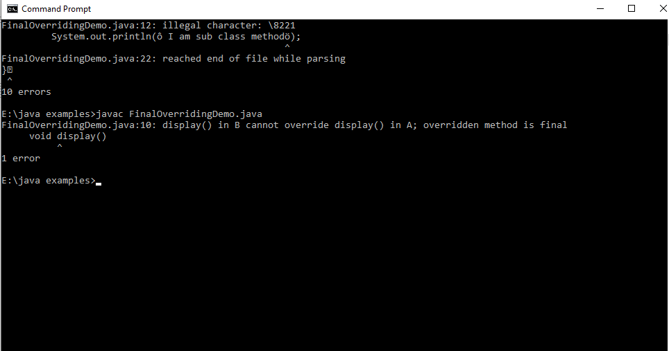 Final Keyword with InheritanceJava TUTORIALTPOINT Java Tutorial, C