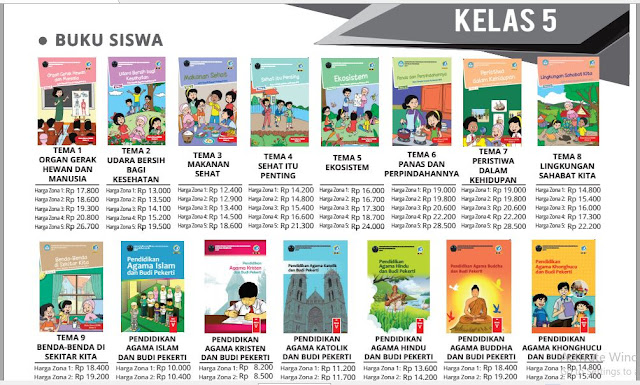 Download Gratis Katalog Daftar Harga Buku Kurikulum 2013 Sekolah Dasar Sd Kelas 1 2 3 4 5 6 Di Toko Buku Gramedia Kawan Edukasi Indonesia Blog Paperplane