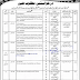 Jobs in Women Development Department Ajk 2020