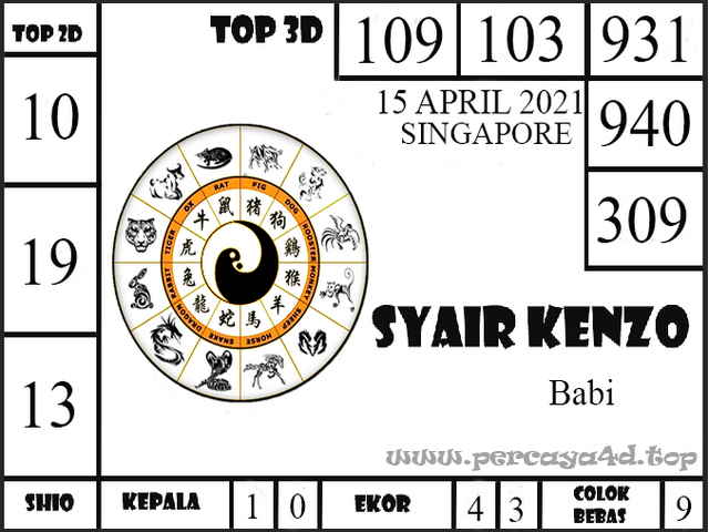 PREDIKSI SGP YOHII