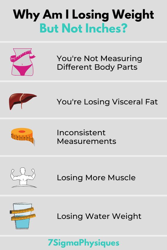 how to weight loss fast Why Am I Losing Weight But Not Inches