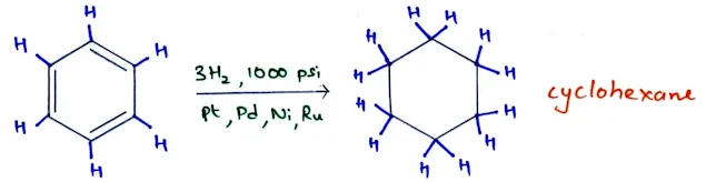 Catalytic Hydrogenation of Aromatic Rings