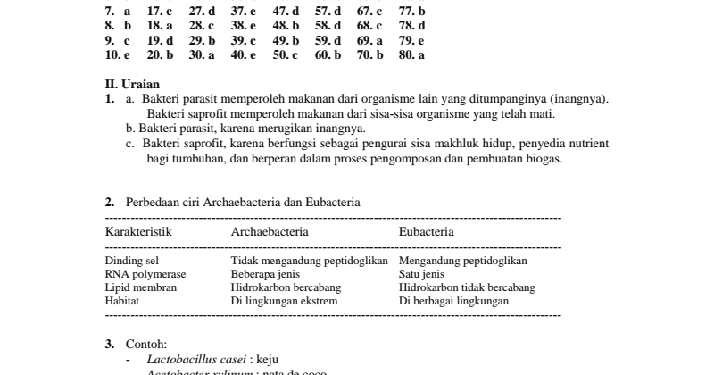 Kunci Jawaban Buku Mandiri Fisika Kelas 8 Kanal Jabar Kunci Jawaban Buku Mandiri Fisika Kelas 8 Kanal Jabar