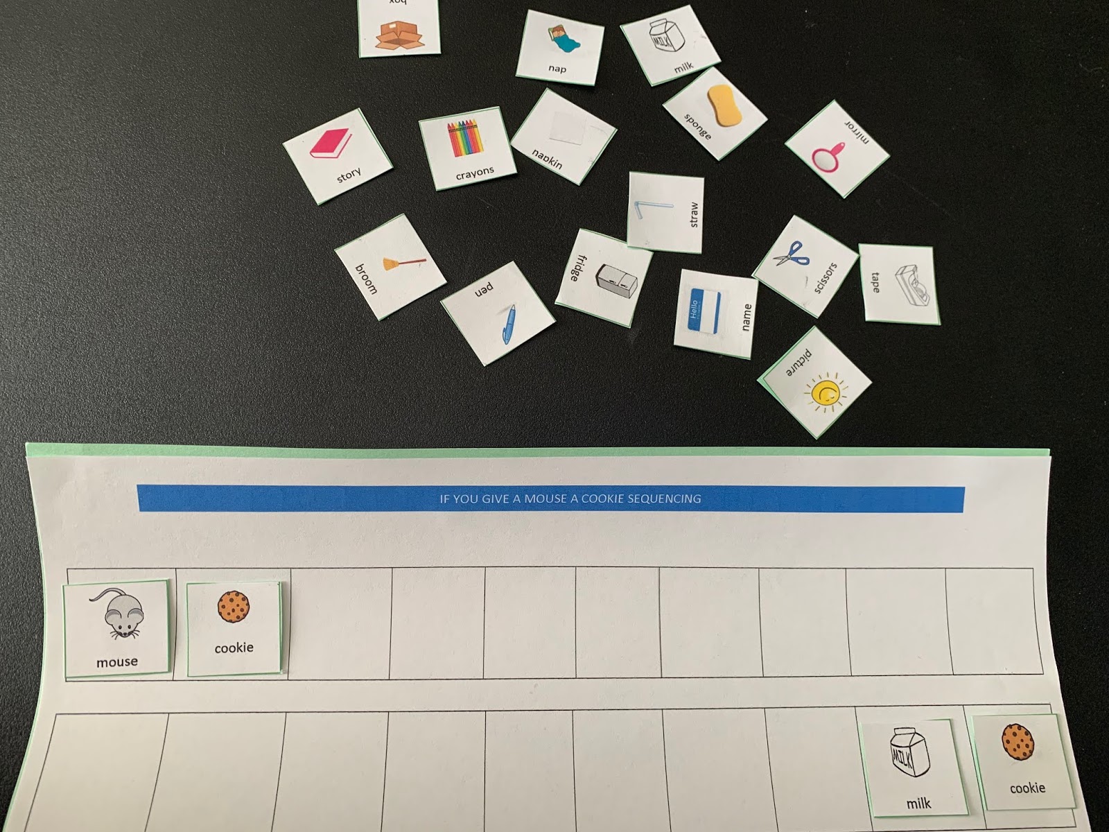 Ms. Heather's Teaching Blog: Lesson Plan Supplemental Materials (3)