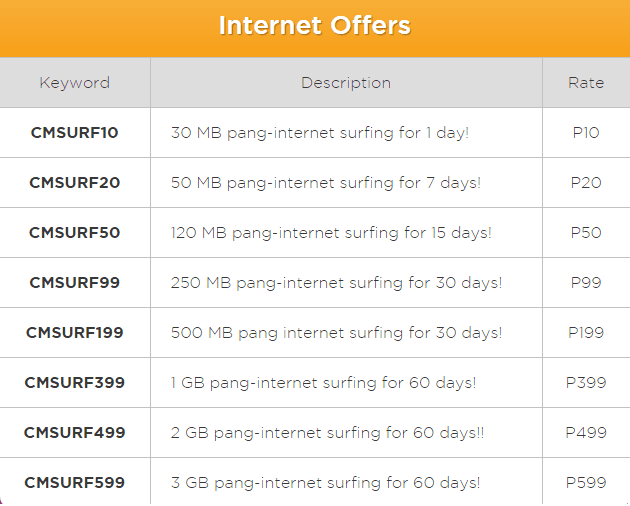 cherry prepaid balance inquiry