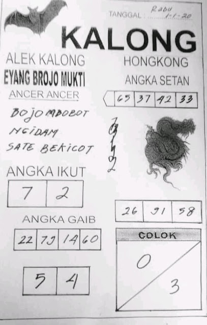 FORUM KODE SYAIR HK MALAM HARI INI