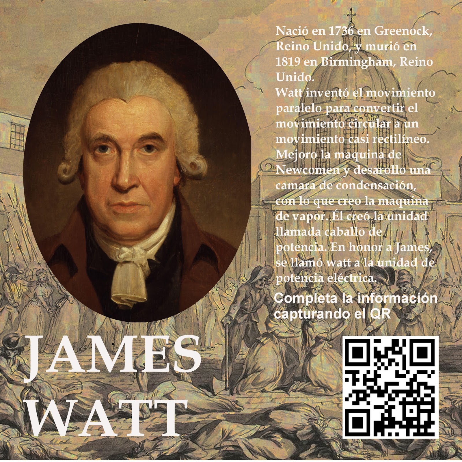 Who was james watt how was the steam фото 105
